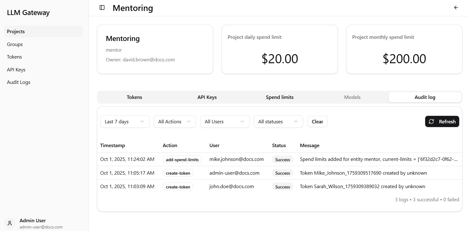 Audit Logs for Selected Project