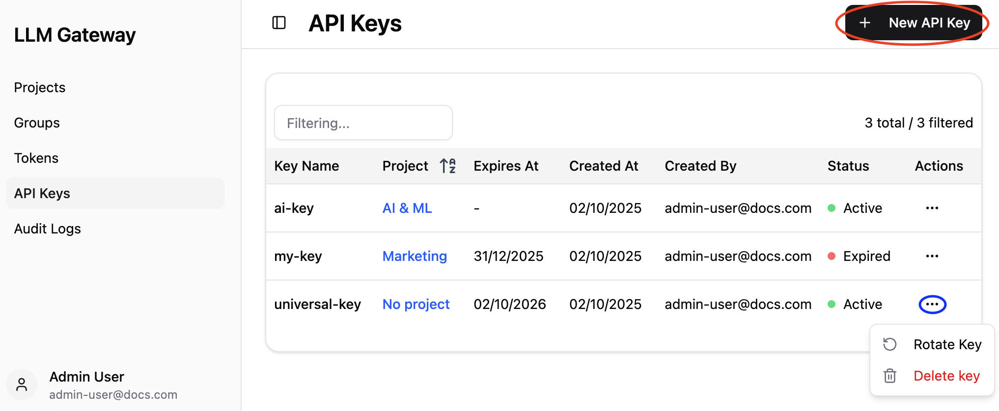 API Keys Overview