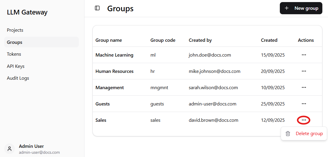Groups Overview Alternative