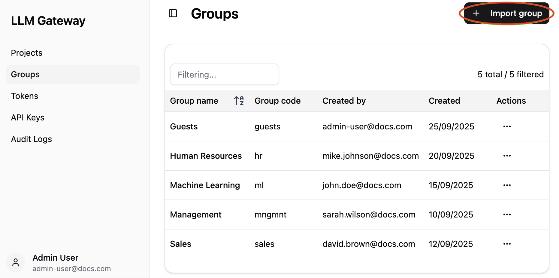 Groups Overview