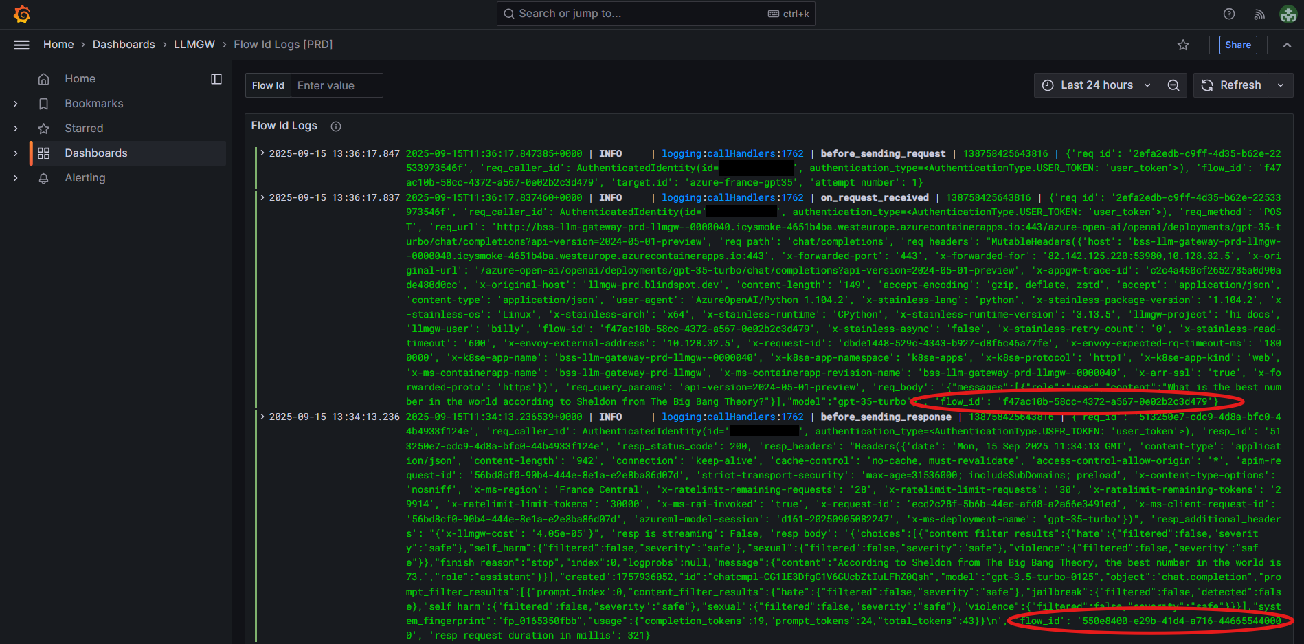 Flow-ID Logs Dashboard - Overview