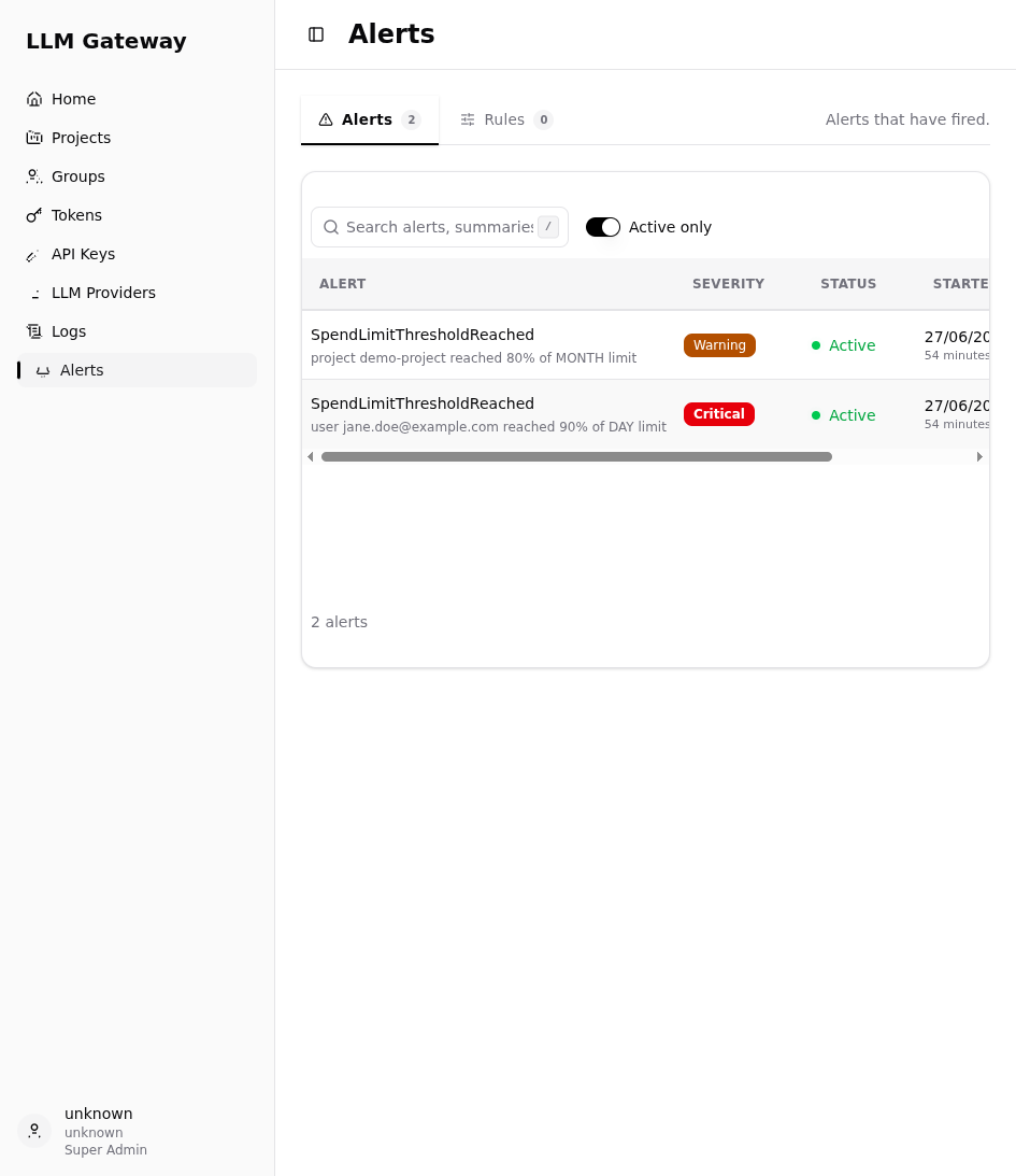 Alerts view showing two firing spend-limit alerts