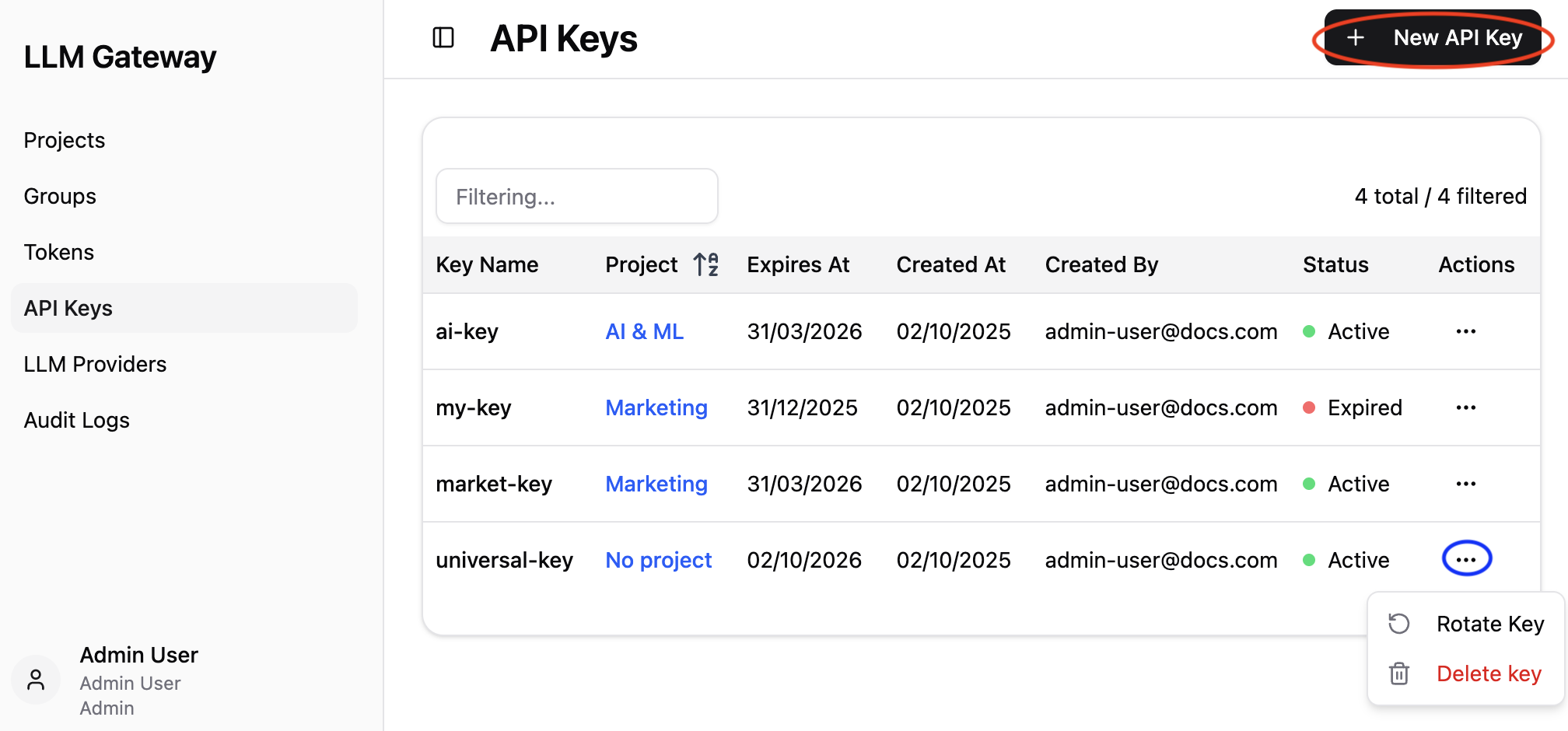 API Keys Overview