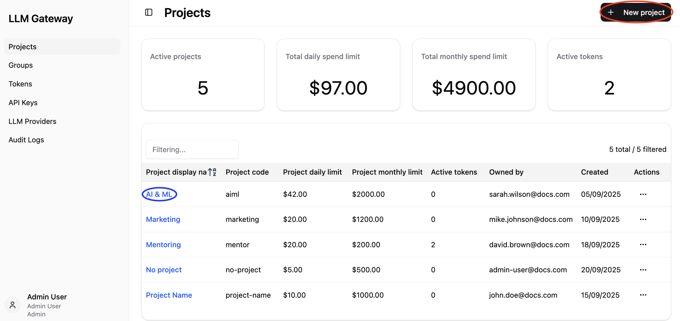 Projects Overview