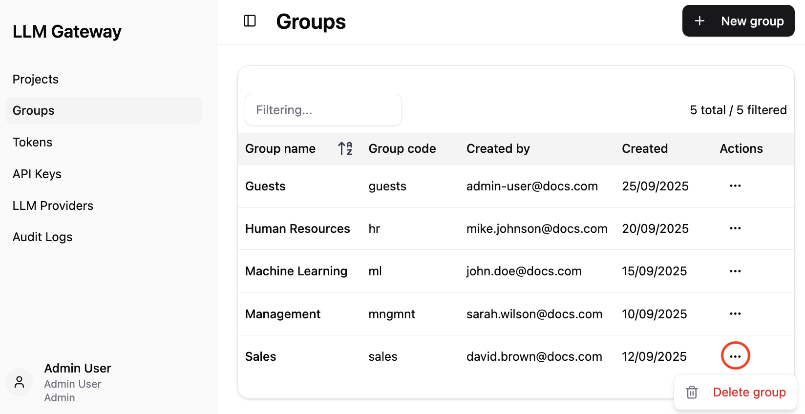 Groups Overview Alternative