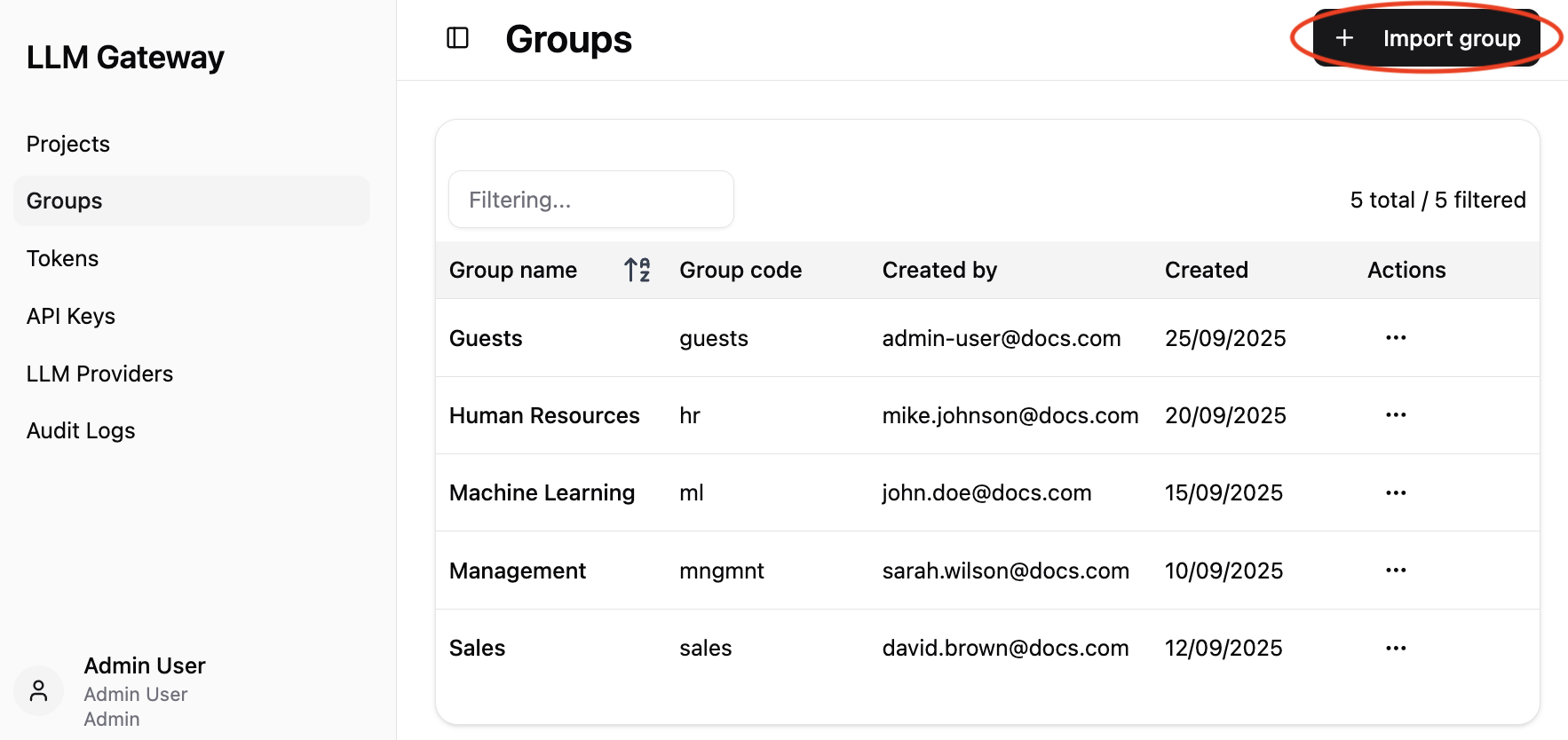 Groups Overview